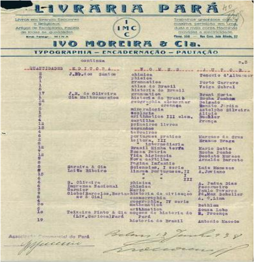Livrarias paraenses com a lista de livros editadas