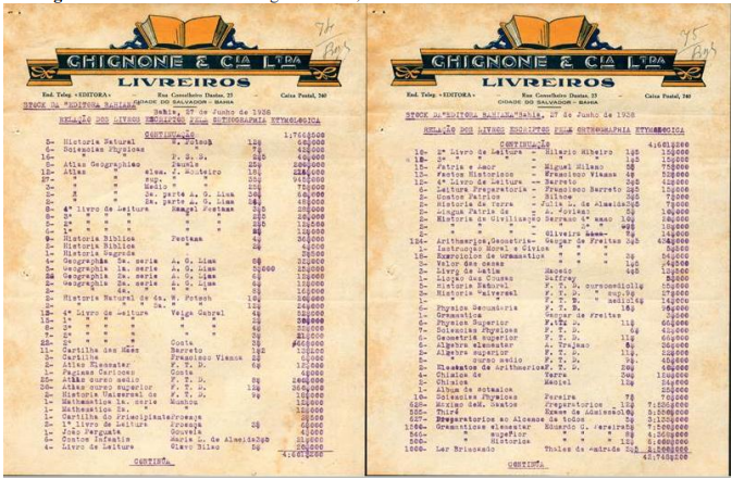 Livraria Editora Chignone e Cia, Salvador – Bahia - Lista de livros editados