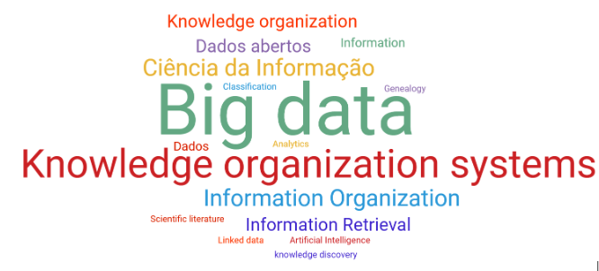 Big Data: Implicações Epistemológicas e Éticas