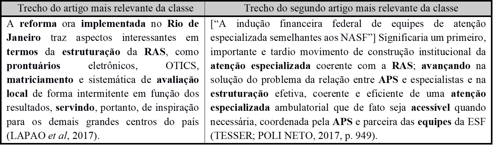 Trechos relevantes da Classe 5