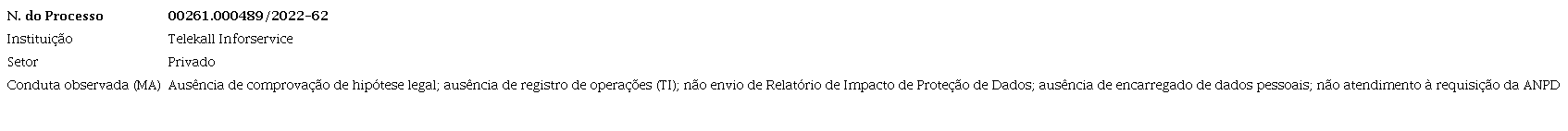 Processo Telekall Inforservice