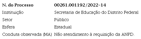 Processo Secretaria de Educação do Distrito Federal