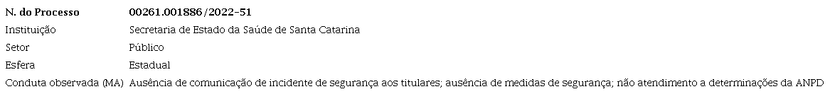 Processo Secretaria de Estado da Saúde de Santa Catarina