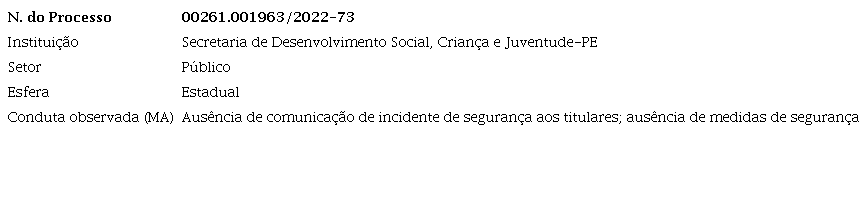 Processo Secretaria de Desenvolvimento Social, Criança e Juventude do Estado de Pernambuco