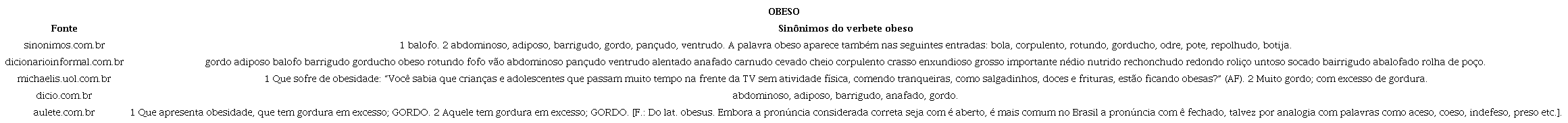 O verbete Obeso e seus sin�nimos