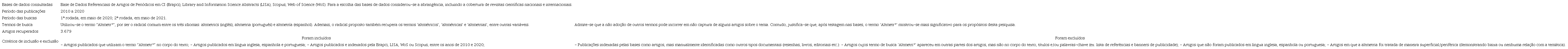 Descri��o da busca da literatura para an�lise