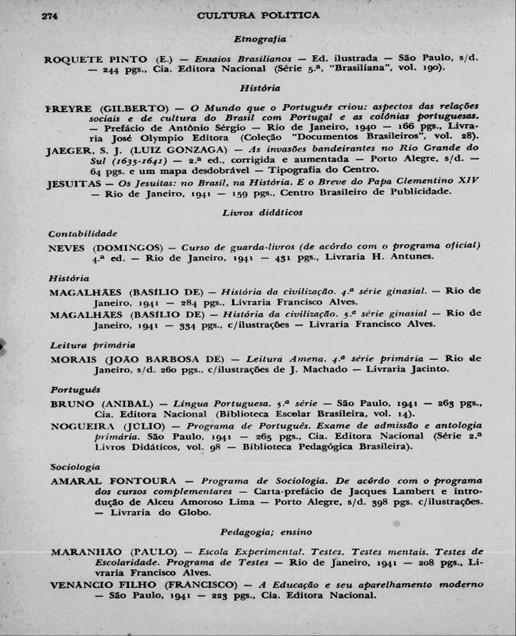 Lista de livros do Movimento bibliográfico março de 1941 página 274
