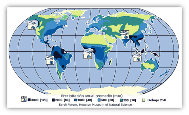 Distribución mundial de la precipitación promedio anual en mm