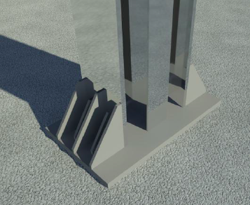 Anclajes de Columnas