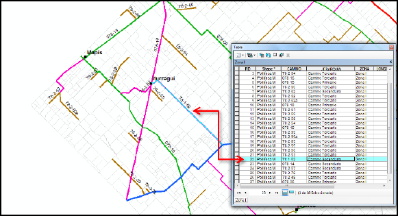 Ejemplo de una tabla de atributos asociada a una base de datos gr&aacute;fica
