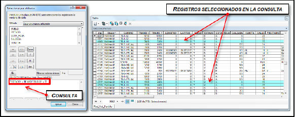 Consulta a una tabla de atributos