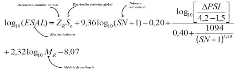 Ecuación para calcular el Numero Estructural “SN”