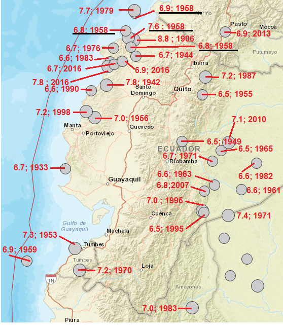 Epicentros de los terremotos mayores a 6.5 grados en Magnitud Richter, ocurridos en Ecuador desde 1900 hasta el 2017. (Moncayo, 2017, USGS 2017).
