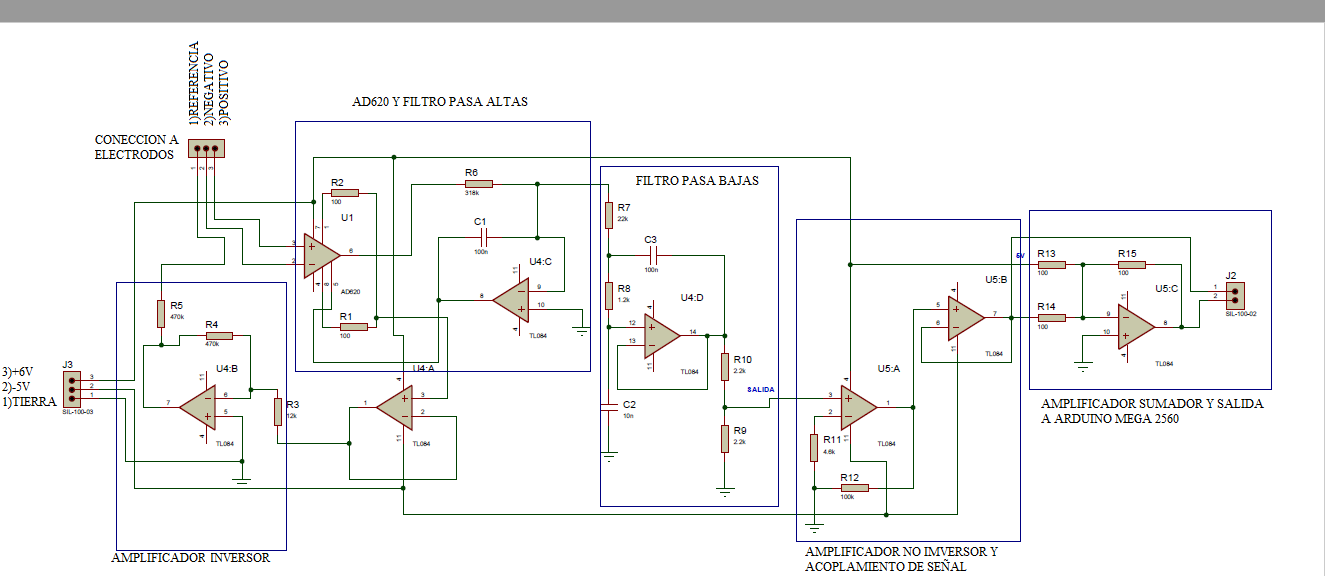 Sensor de señales mioeléctricas con todas sus etapas.