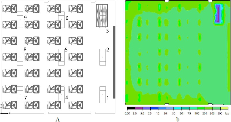 Propuesta 3. a) Distribución de las luminarias. b) Diagrama de colores falsos.