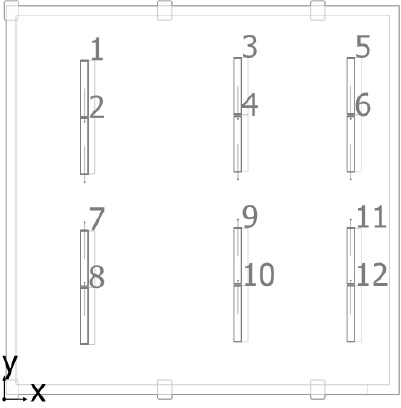 Distribución real de las luminarias Magg.