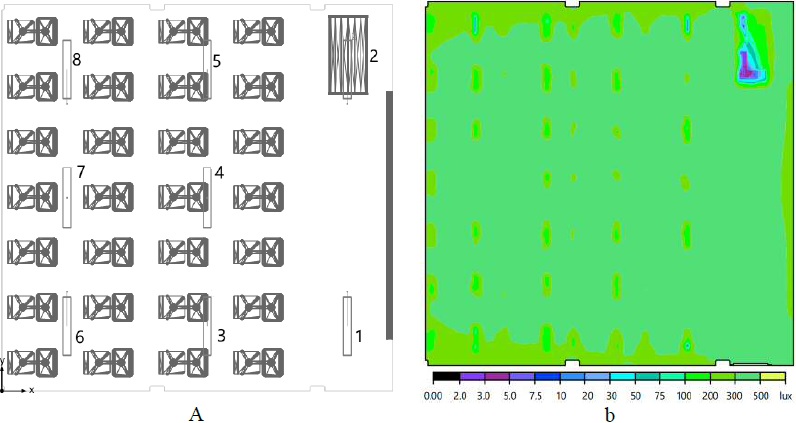 Propuesta 1. a) Distribución de las luminarias. b) Diagrama de colores falsos.