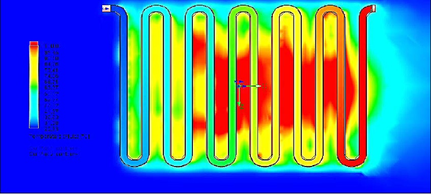 Gr&aacute;fica de corte de la distribuci&oacute;n t&eacute;rmica de la temperatura del fluido a lo largo del tubo receptor con una secci&oacute;n transversal.