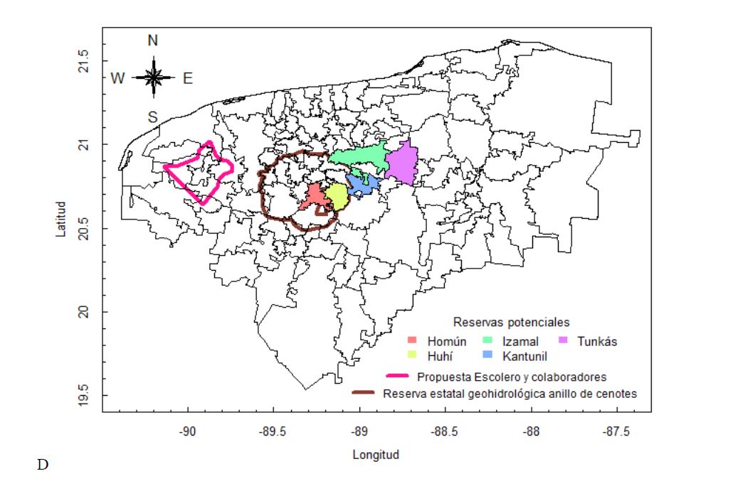 Figura 2. Reservas potenciales a partir del Escenario lineal y su comparaci�n con otros estudios.