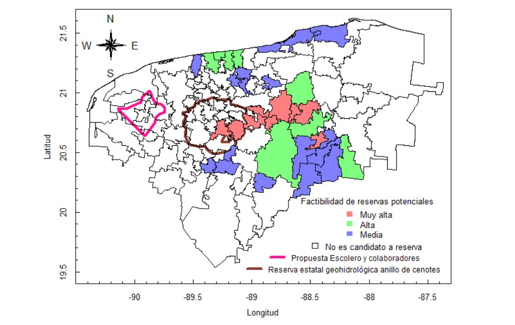 Figura 3. Reservas potenciales a partir del Escenario �rbol de decisi�n y su comparaci�n con otros estudios.