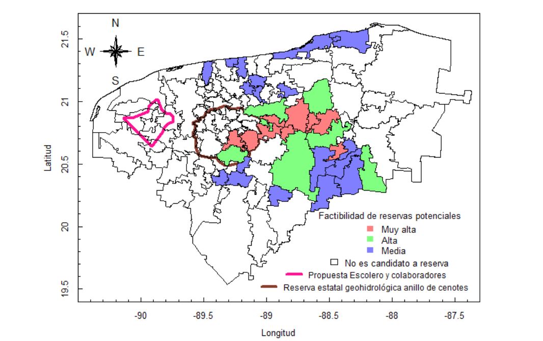 Figura 4. Reservas potenciales a partir del Escenario �rbol de decisi�n alternativo y su comparaci�n con otros estudios.