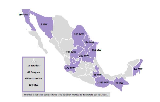 Ubicaci&oacute;n y capacidad instalada de los megaproyectos de energ&iacute;a e&oacute;lica enM&eacute;xico