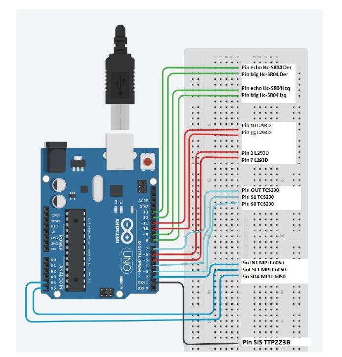 Diagrama de conexiones para el prototipo β, del robot.
