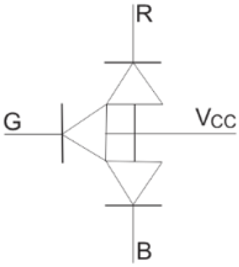 LED multicolor con tres terminales de control y una de alimentación