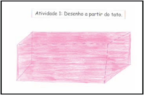 Representação feita pelo aluno A11