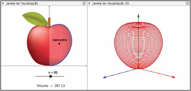 Modelação e cálculo do
volume de uma maçã