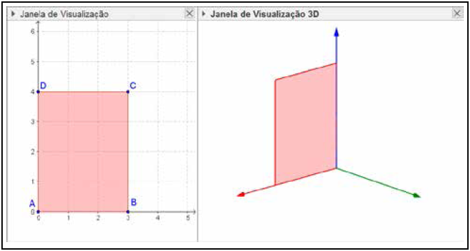 Polígonos pol1 na Janela
de Visualização e pol2 na Janela de Visualização 3D