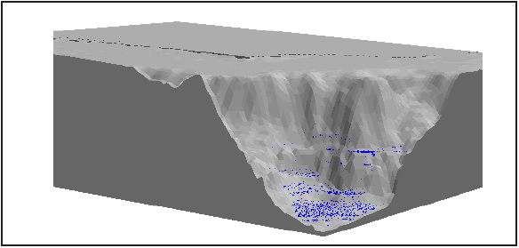 Accommodation of the particles at the seabed of the
study area (three days).