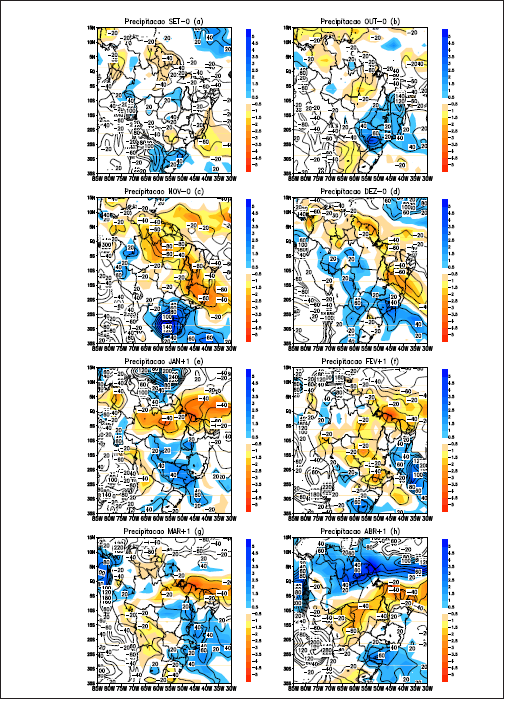 Composição de anomalias de precipitação média mensal relativa aos eventos de seca de 1982/83, 2004/05 e 2009/10 para os meses de (a) setembro (SET-0), (b) outubro (OUT-0),
(c) novembro (NOV-0), (d) dezembro (DEZ-0), (e) janeiro (JAN+1), (f)
fevereiro (FEV+1), (g) março (MAR+1) e (h) abril (ABR+1). Os sufixos zero (0) e
um (1) indicam, respectivamente, o ano anterior e posterior do evento
considerado. O percentual de aumento/diminuição das chuvas em relação a
climatologia do mês considerado também é apresentado.