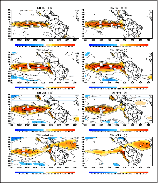 Composição de anomalias de temperatura da superfície do mar média mensal
para os eventos de seca de 1982/83, 2004/05 e 2009/10 relativa aos meses de (a)
setembro (SET-0), (b) outubro (OUT-0), (c) novembro (NOV-0), (d) dezembro
(DEZ-0), (e) janeiro (JAN+1), (f) fevereiro (FEV+1), (g) março (MAR+1) e (h)
abril (ABR+1). Os sufixos zero (0) e um (1) indicam, respectivamente, o ano
anterior e posterior do evento considerado.