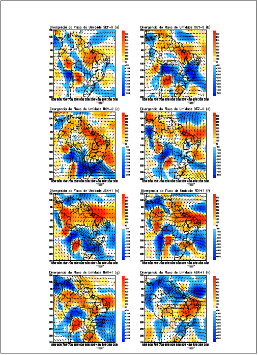 Composição de anomalias da divergência do fluxo de umidade integrado na vertical (1000-300 hPa) médio mensal
para os eventos de seca de 1982/83, 2004/05 e 2009/10 para os meses (a)
setembro (SET-0), (b) outubro (OUT-0), (c) novembro (NOV-0), (d) dezembro (DEZ-0), (e) janeiro (JAN+1), (f) fevereiro (FEV+1), (g) março (MAR+1) e (h) abril (ABR+1). As unidades
de fluxo estão em kg/m s e para a
divergência em kg/m2 s.