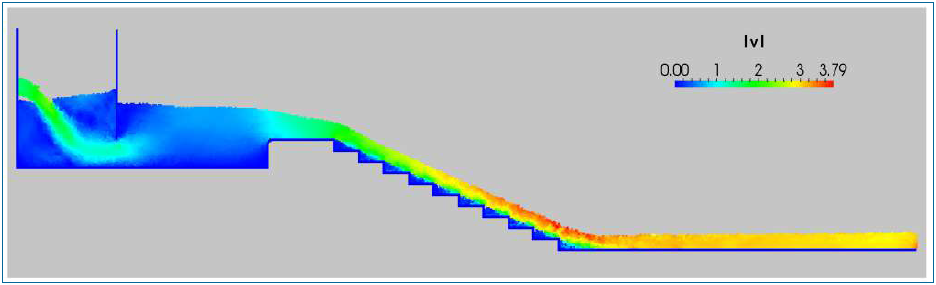 Perfil de velocidade para a
vertedouro bidimensional (t=30,5 s).