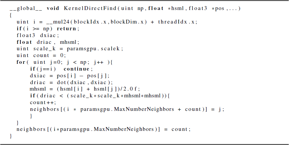  Busca
Direta usando a memória global.