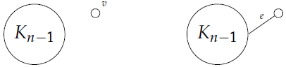 Grafos Kn−1U v e Kn−1 ʘ e.