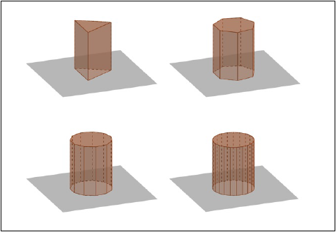Construção GeoGebra: Prisma para Cilindro