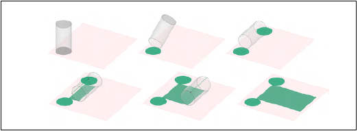 Construção GeoGebra: Planiﬁcação Cilindro de
Revolução