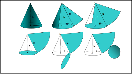 Planiﬁcação do Cone usando Editor de Slides