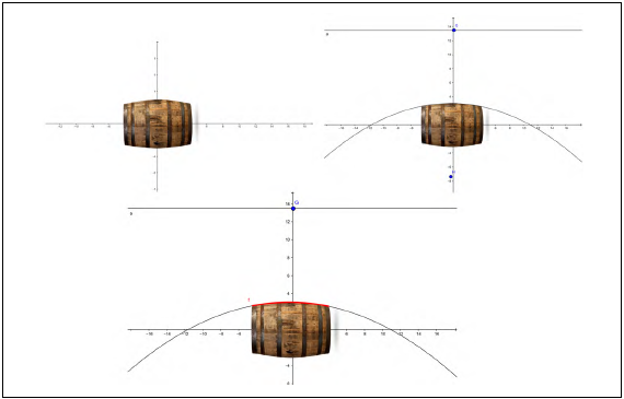Construção GeoGebra: Três Primeiras Etapas da
Modelagem do Barril Fonte ﬁgura do barril: The Spirits Bureau