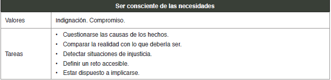 Los valores en la segunda fase