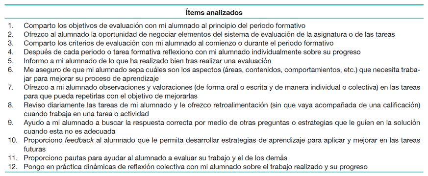 Tabla 1. 