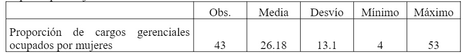 Tabla 3