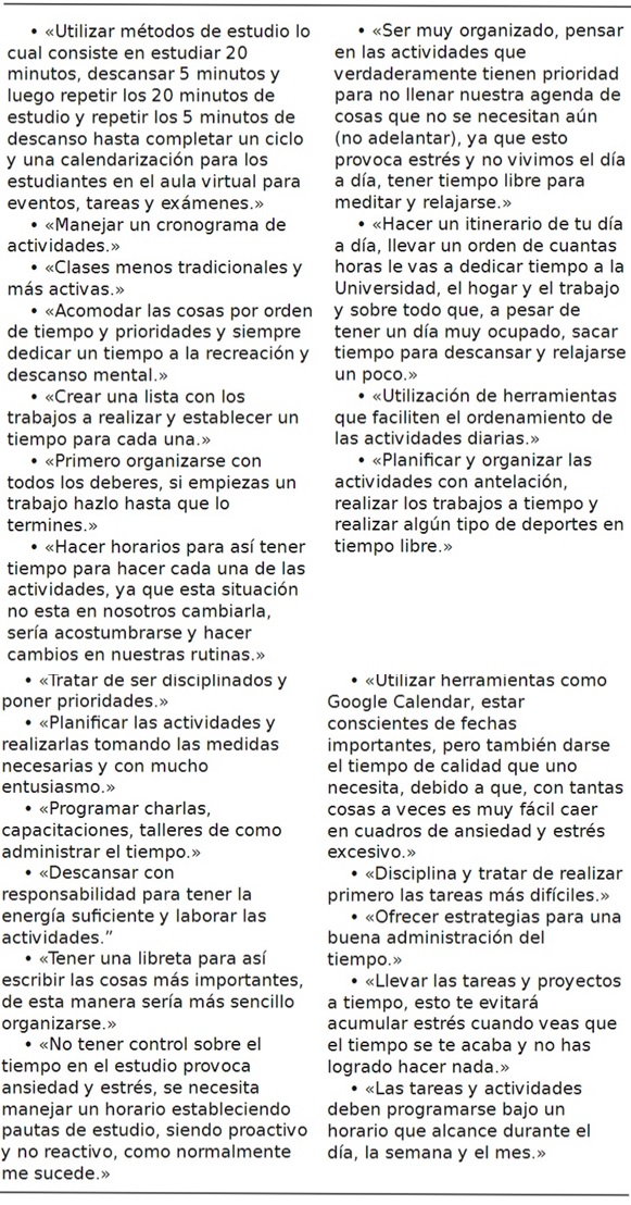 Tabla 1.