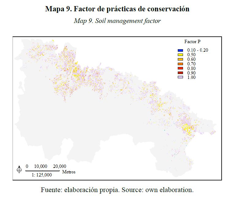 Factor de pr�cticas de conservaci�n