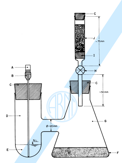  Bartha Respirometer. (A - cannula cap; B - Cannula (&empty;i between 1 mm and 2 mm) with cannon Luer; C - Rubber Stopper; D - Side arm (&empty; 40 mm ~ H ~ 100mm); E - KOH solution; F - Solo; G - Erlenmeyer flask (250 mL); H - Valve; I - support (glass or cotton wool); J - ascarita filter (&empty; 15 mm ~ H ~ 40mm). Font: NBR14283-199. 