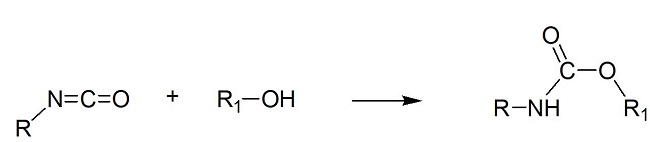 Polimerization reaction of polyurethane.