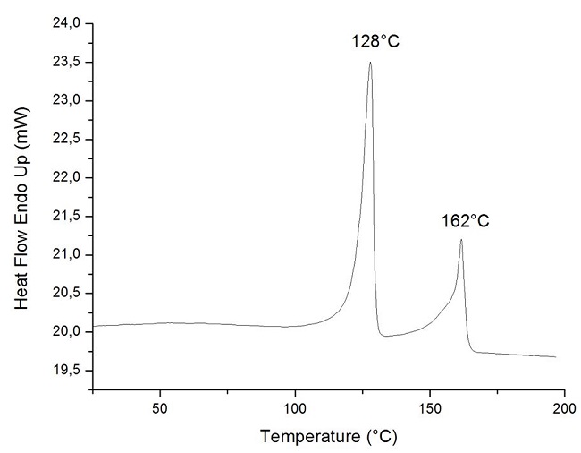 DSC thermogram of 3 denier PE/PP bicomponent fiber (nitrogen, second heating).